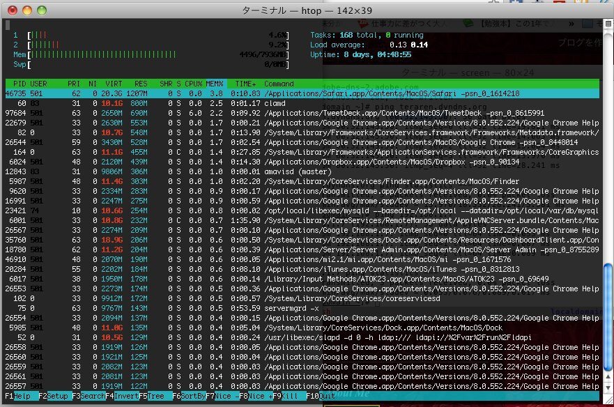 htopのMac表示例