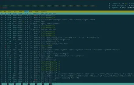 Cover Image of the Post