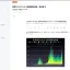 新型コロナウィルス陽性者グラフのFeed