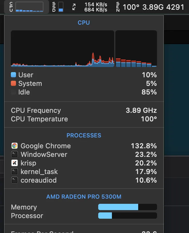 Chrome CPU使用率表示