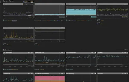 Cover Image of the Post