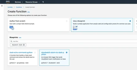 Cover Image of the Post