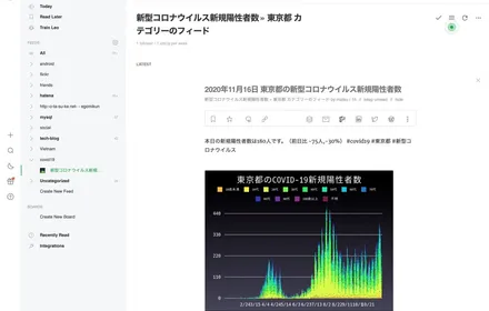 Cover Image of the Post