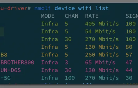 Cover Image of the Post