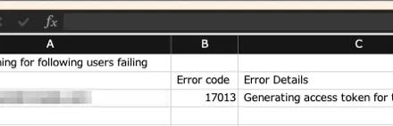 Cover Image of the Post