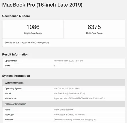 Cover Image of the Post