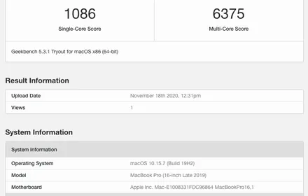 Cover Image of the Post