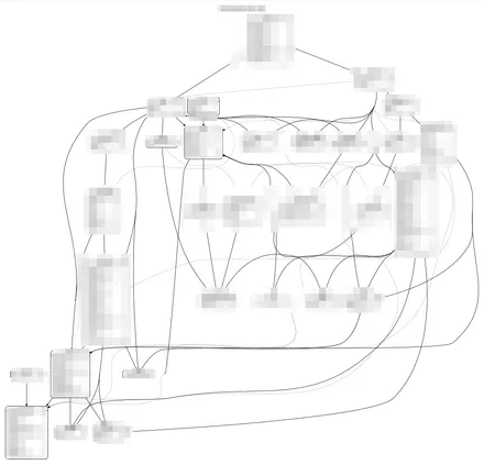 Cover Image of the Post