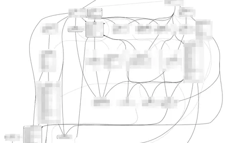 Cover Image of the Post