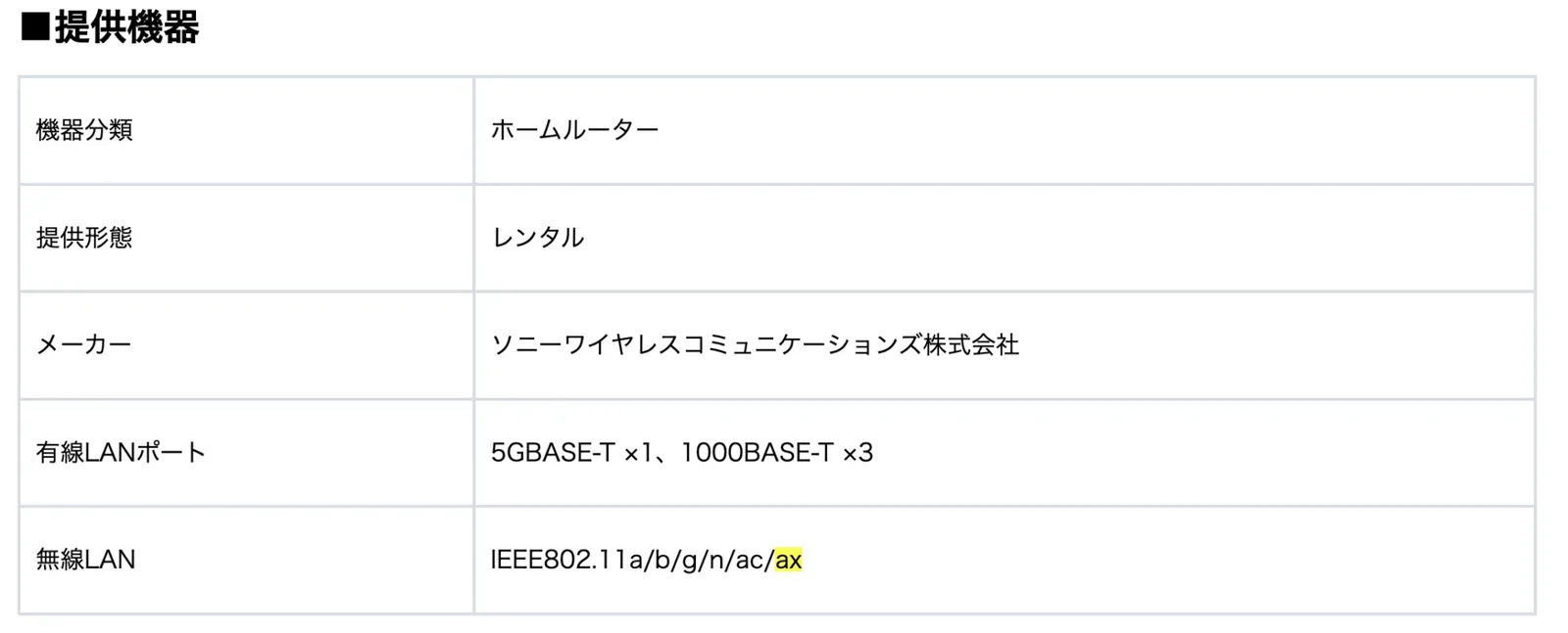 NUROレンタルルーター