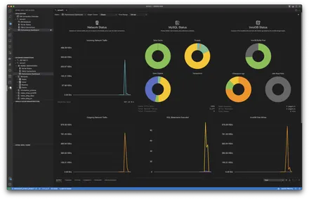 Cover Image of the Post