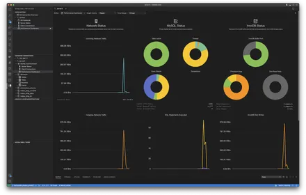 Cover Image of the Post