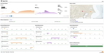 Cover Image of the Post