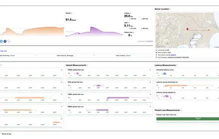 Cover Image of the Post