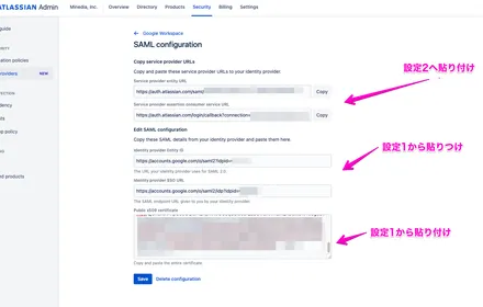 Cover Image of the Post