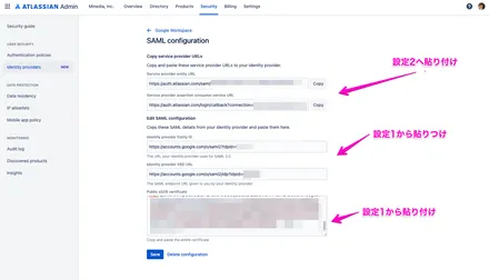 Cover Image of the Post