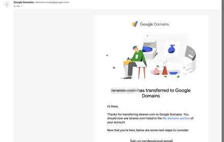 Cover Image of the Post