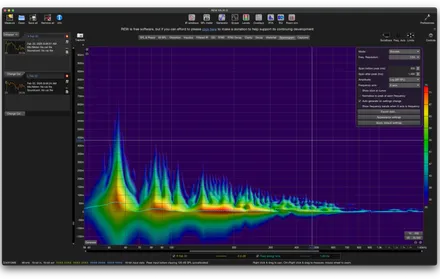 Cover Image of the Post