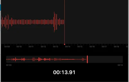 Cover Image of the Post