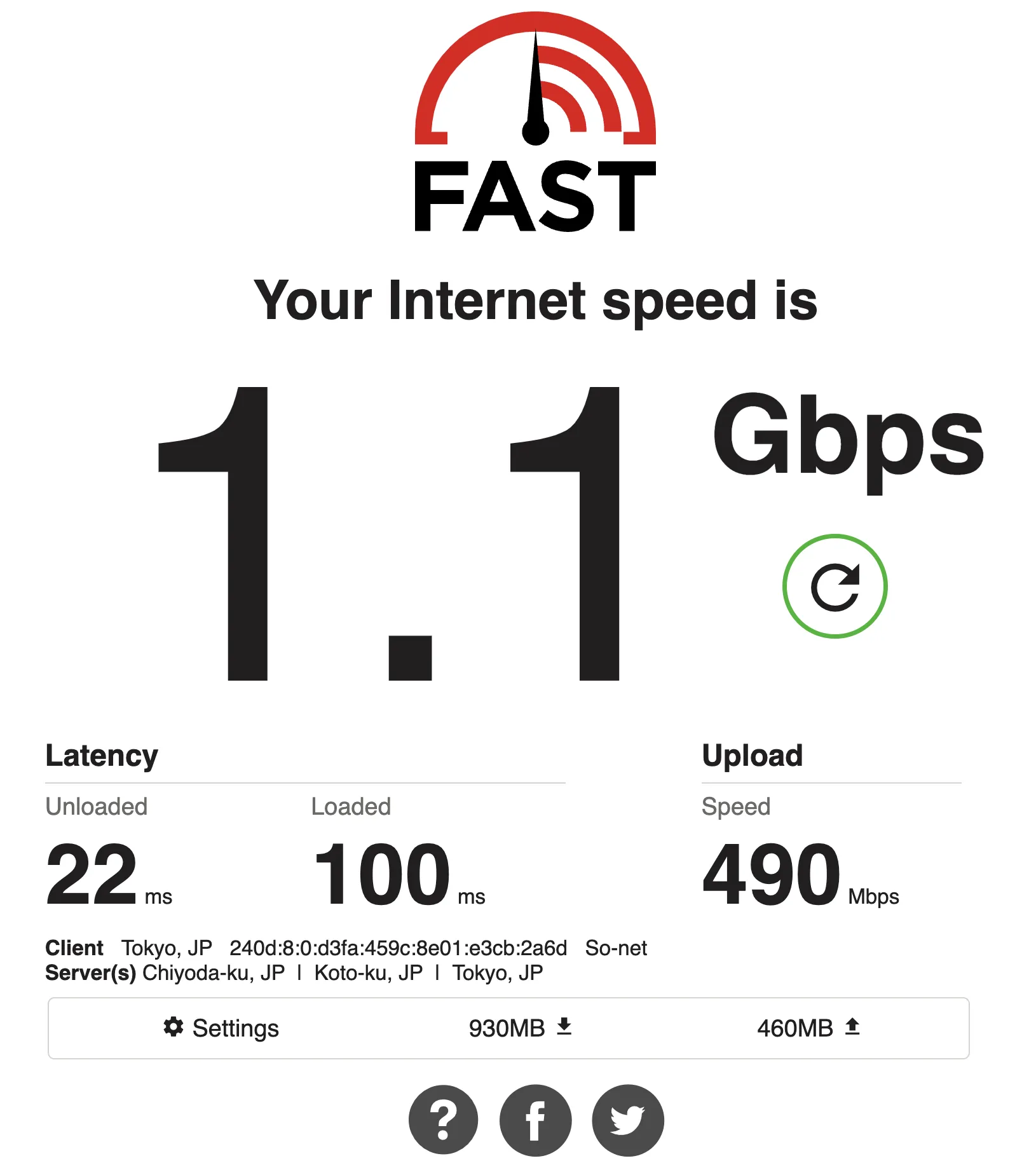 Fast.com速度測定結果
