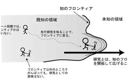 Cover Image of the Post