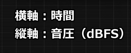 高調波歪みグラフ
