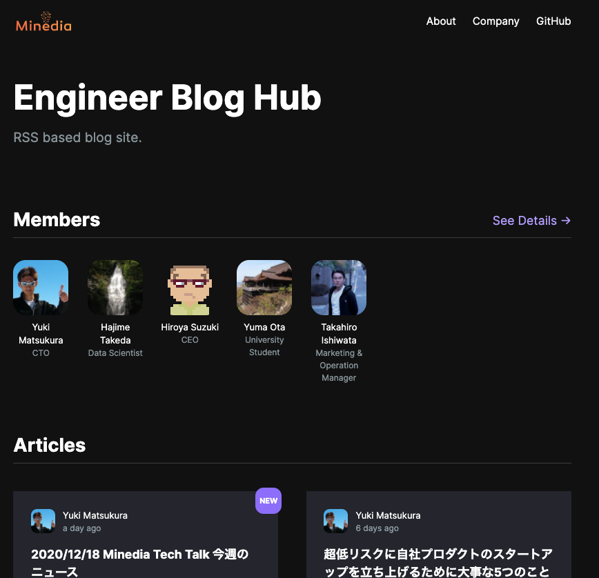 Cover Image of the Post
