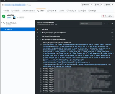 Cover Image of the Post