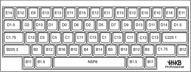 キートップ型番参照表