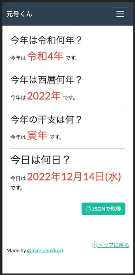 Cover Image of the Post