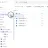 Google driveのマイドライブに共有フォルダへのショートカットを作る方法