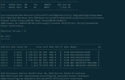 Cover Image of the Post