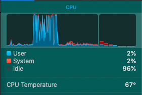 GeekBench5結果2