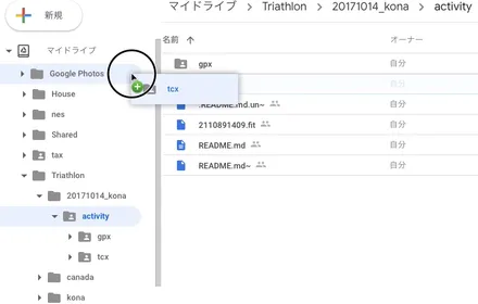 Cover Image of the Post