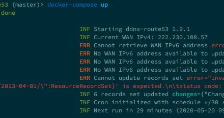 Cover Image of the Post