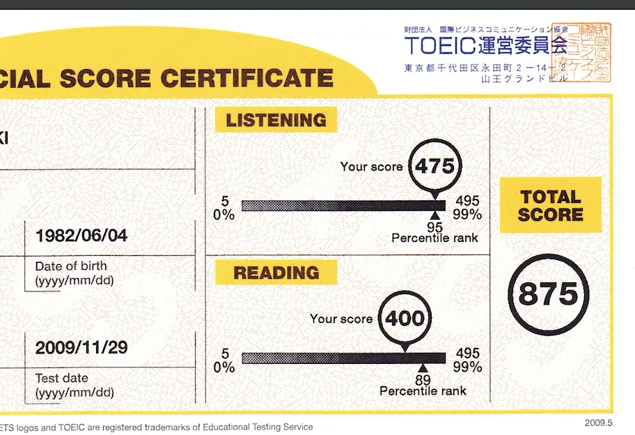 TOEIC 875点スコア表示