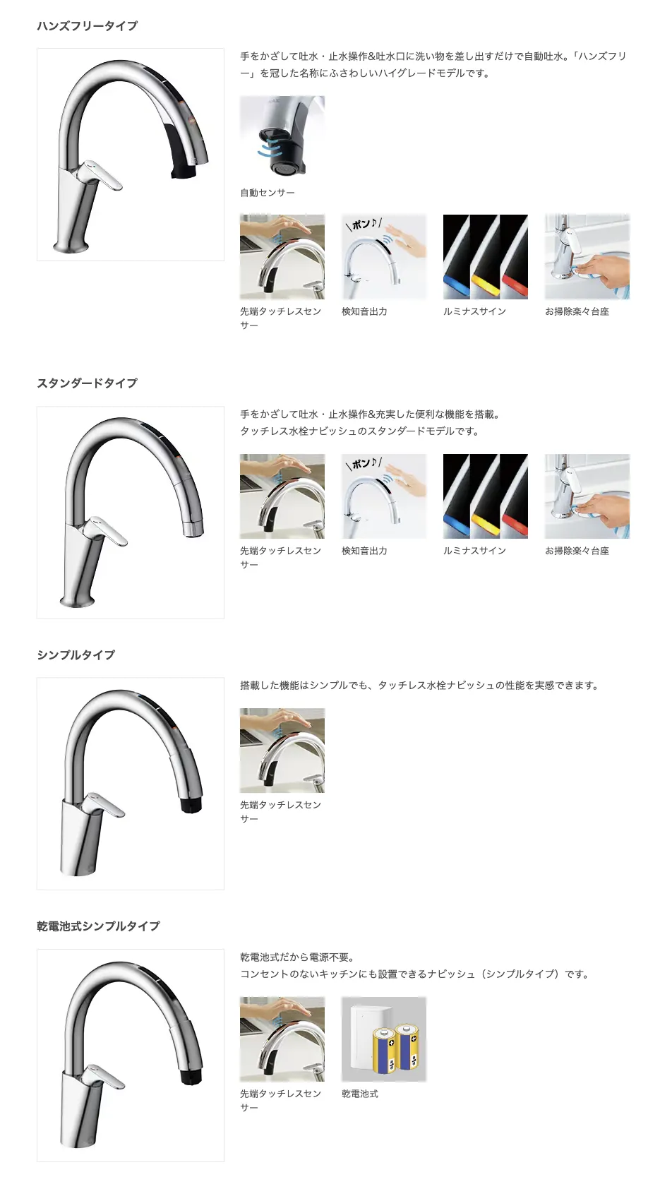 製品バリエーション