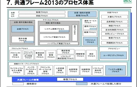 Cover Image of the Post