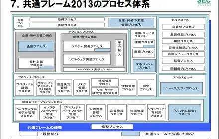 Cover Image of the Post