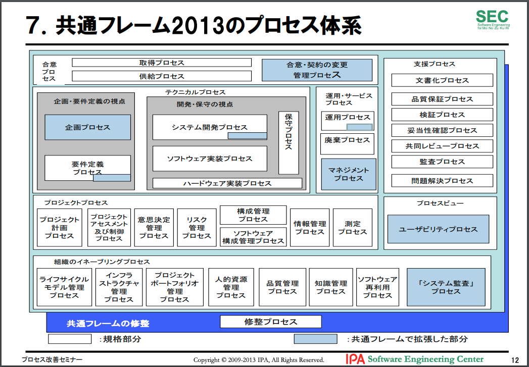 Cover Image of the Post