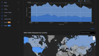 個人開発のWebサービスをCloudflareに載せてみた【無料でここまでできる】