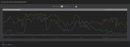 Cover Image of the Post