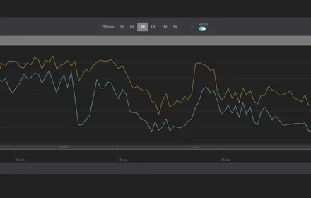 Cover Image of the Post