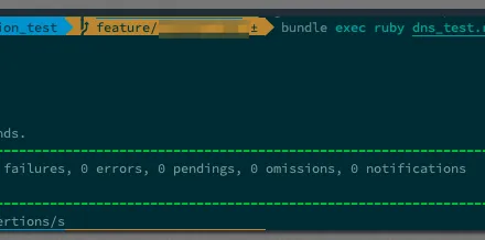 Cover Image of the Post