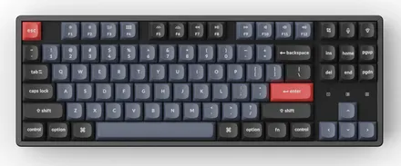 Cover Image of the Post