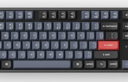 Cover Image of the Post