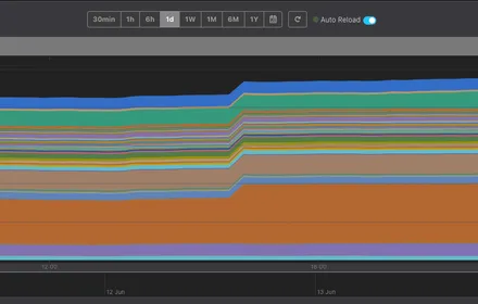 Cover Image of the Post