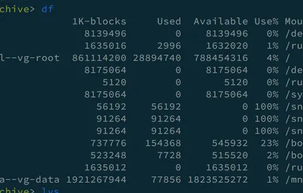 Cover Image of the Post