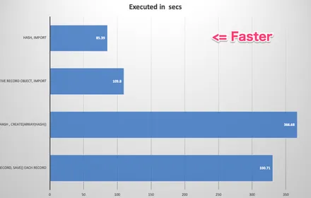 Cover Image of the Post