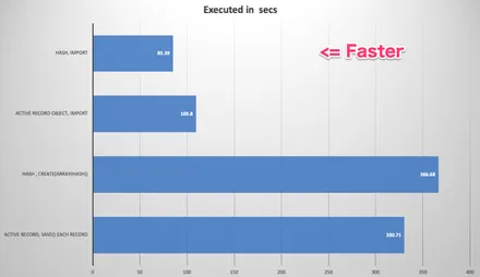 Cover Image of the Post